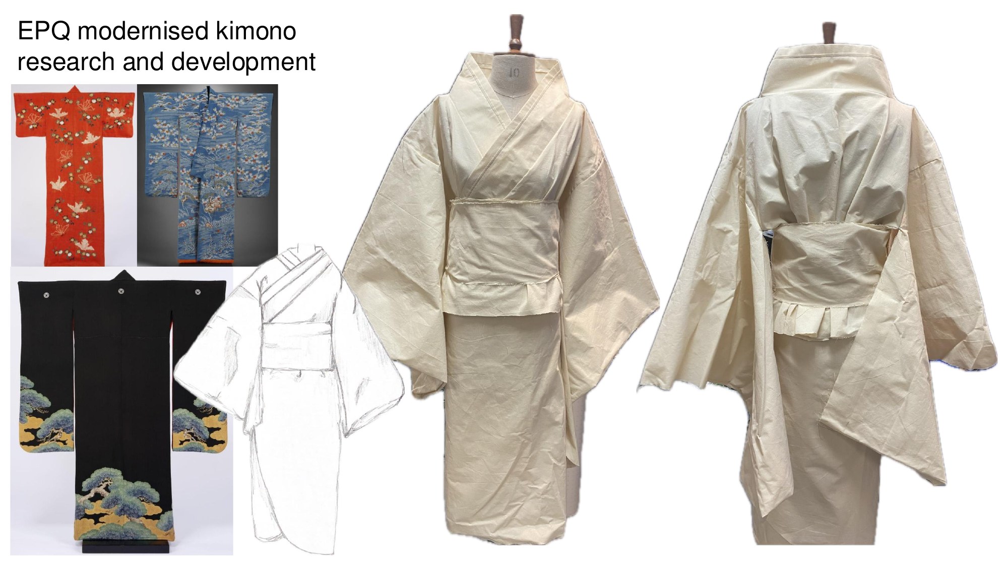 Modernised kimono research and development.